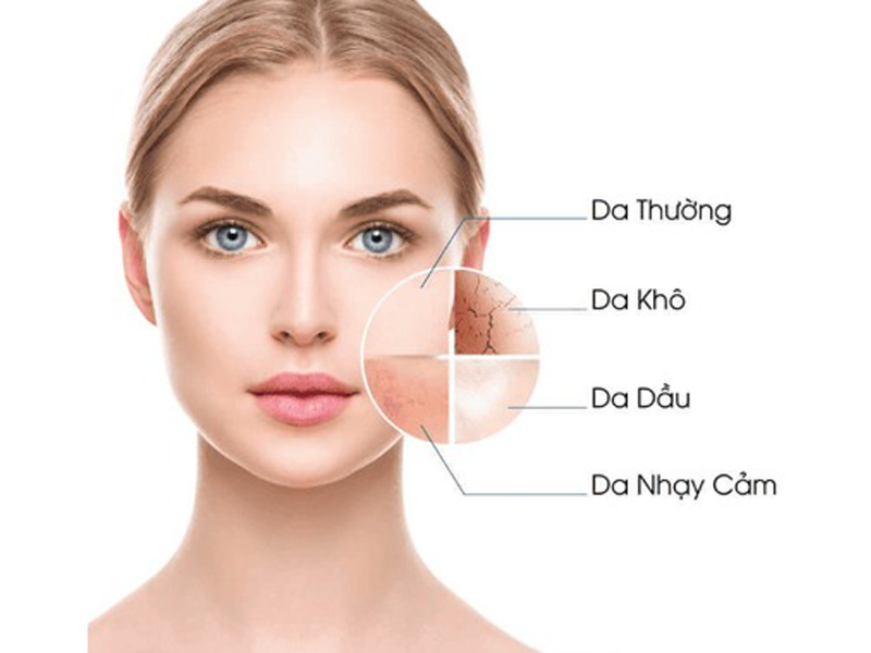 chon-kem-duong-am-theo-tung-loai-da-mat