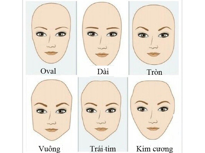 lam-toc-phu-hop-voi-tung-kieu-khuon-mat